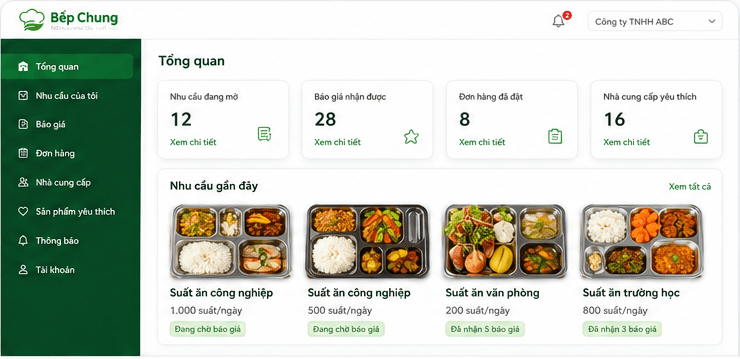 Bếp Chung - Kết nối nhu cầu suất ăn